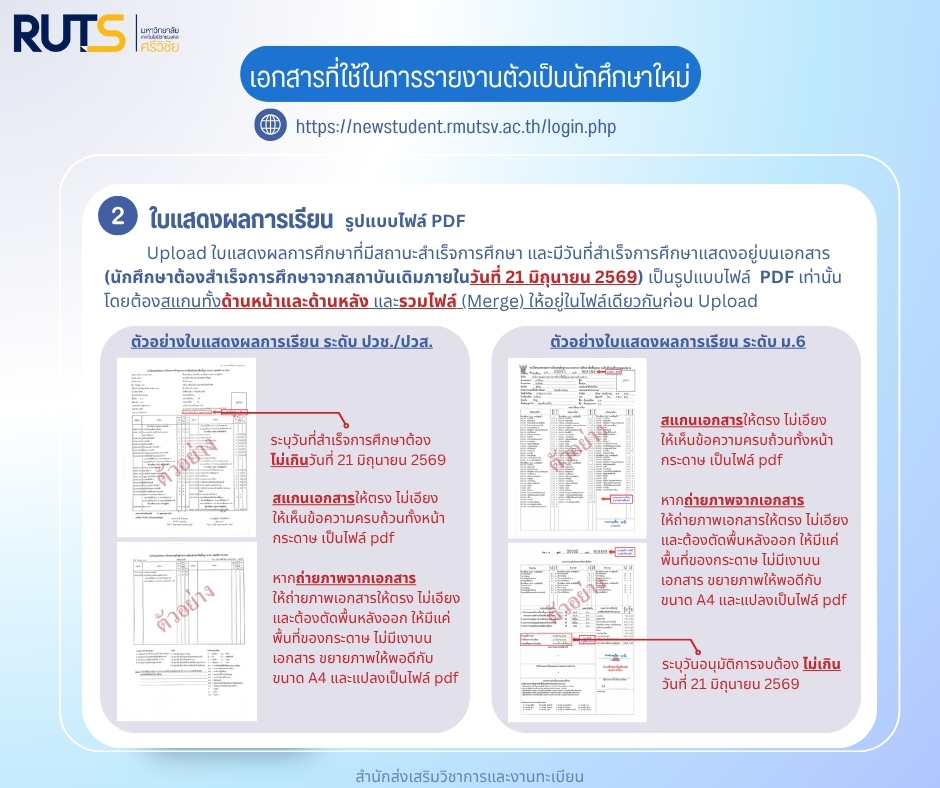 Responsive image